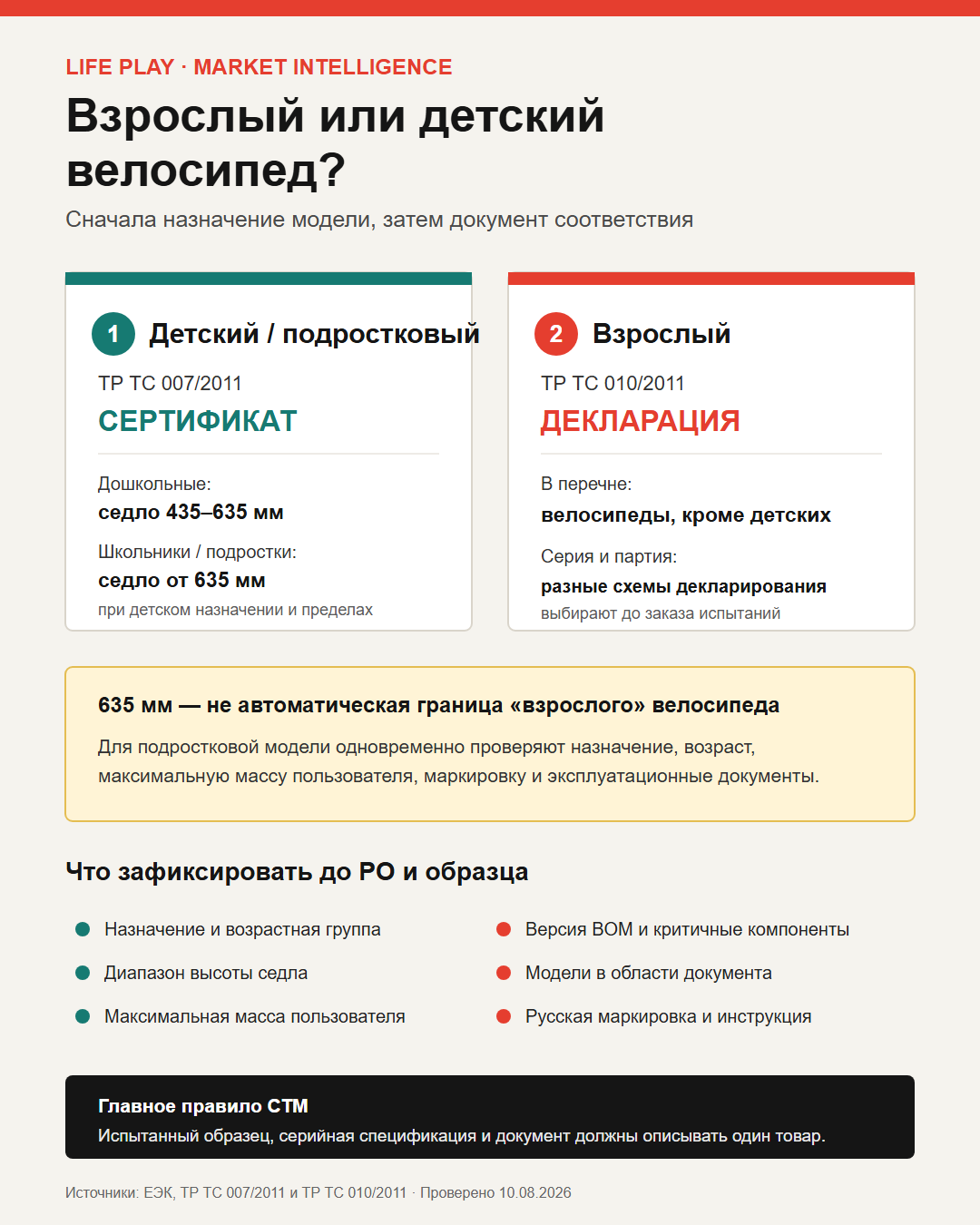 Два маршрута подтверждения соответствия велосипедов в ЕАЭС